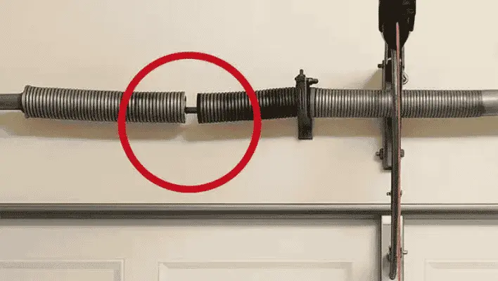 Broken Torsion Spring The Most Common Culprit for Garage door not open.