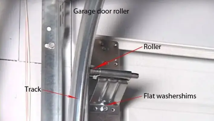 Worn or Damaged Garage Door Rollers cause not opening door properly.